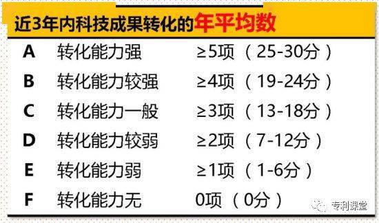 2021年国家高新技术企业认定最新申报形势分析3.jpeg