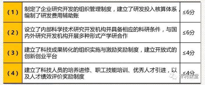 2021年国家高新技术企业认定最新申报形势分析4.jpeg