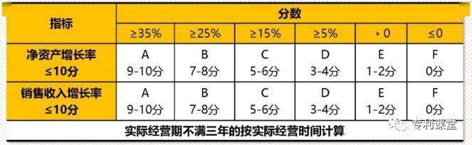 2021年国家高新技术企业认定最新申报形势分析5.jpeg